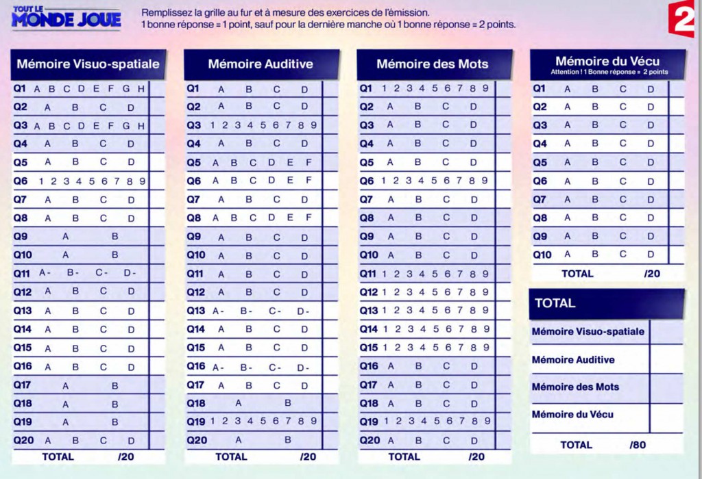 Version papier de l'application 'Tout le monde joue avec la mémoire'